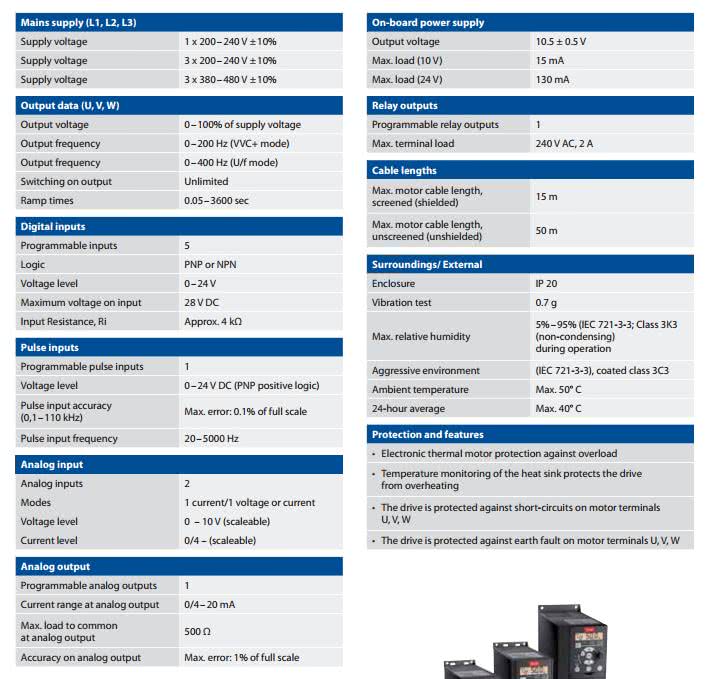 Danfoss VLT Micro Drive