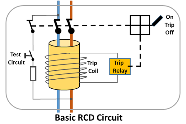 diagram of a basic rcd circuit