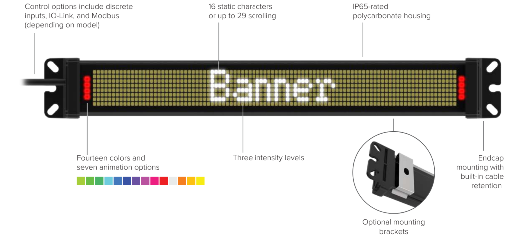 The Turck Banner SD50 - an industrial LED Display