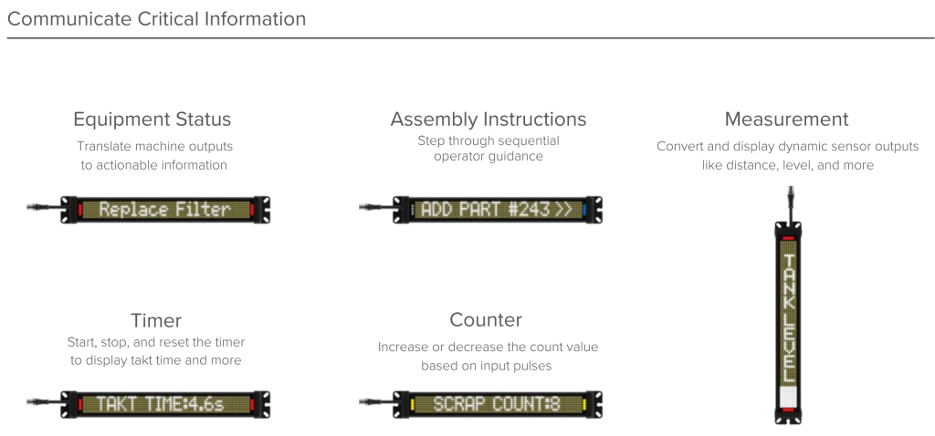 Various images of the SD50 displaying information