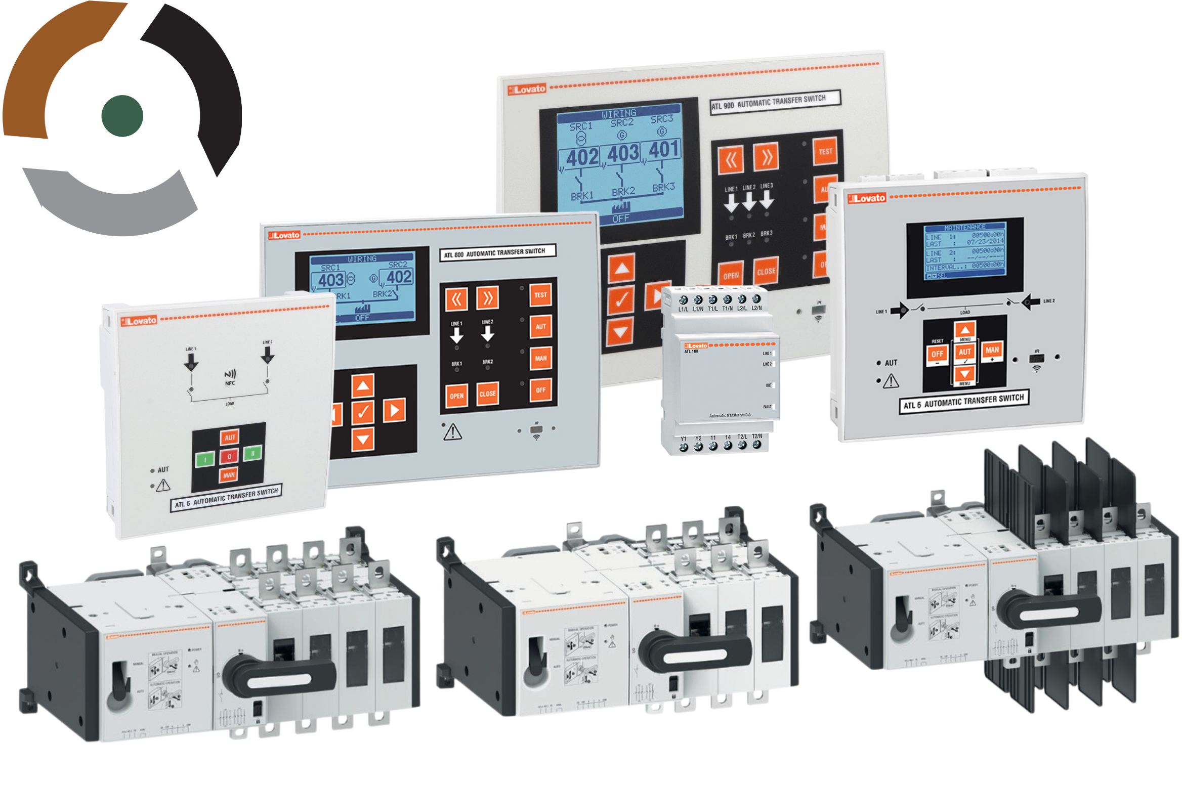 Automatic Transfer Switching (ATS) with Lovato GLCM and ATL