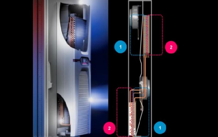 Hybrid Cooling technology in Rittal Blue e+S Cooling Units available from LED Controls.