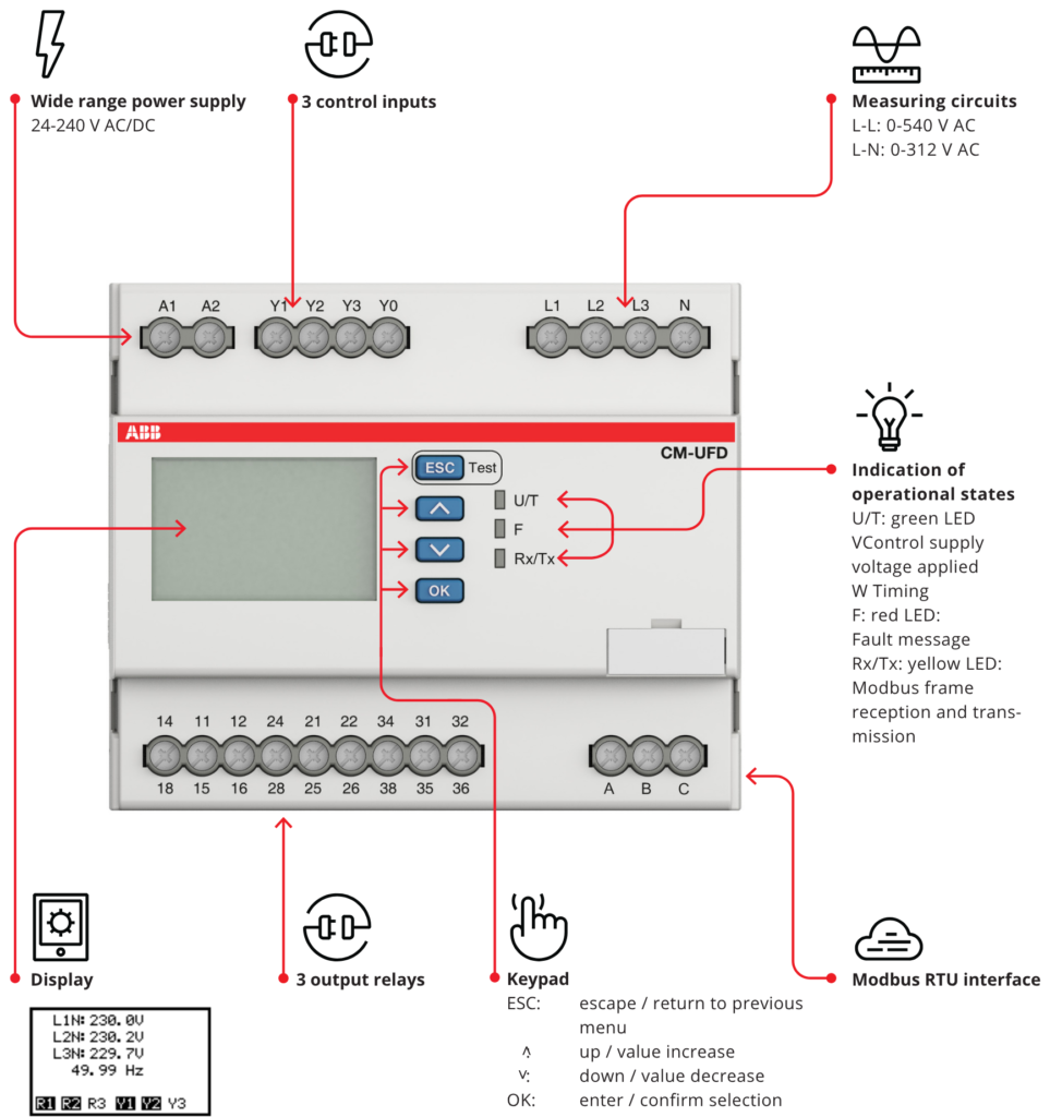 ABB CM-UFD Grid Monitoring Relays are available from LED Controls