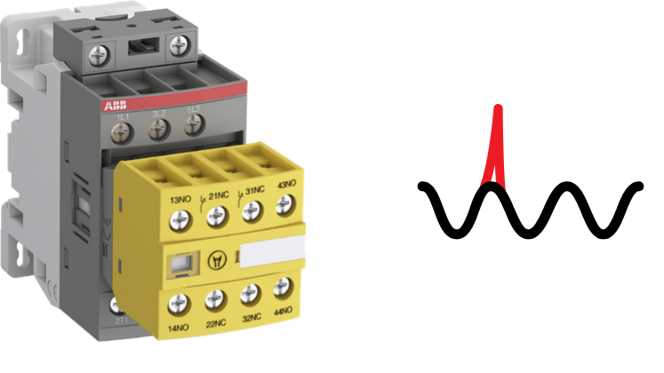 ABB AFS Safety Contactors available from LED Controls come with built-in surge suppression.