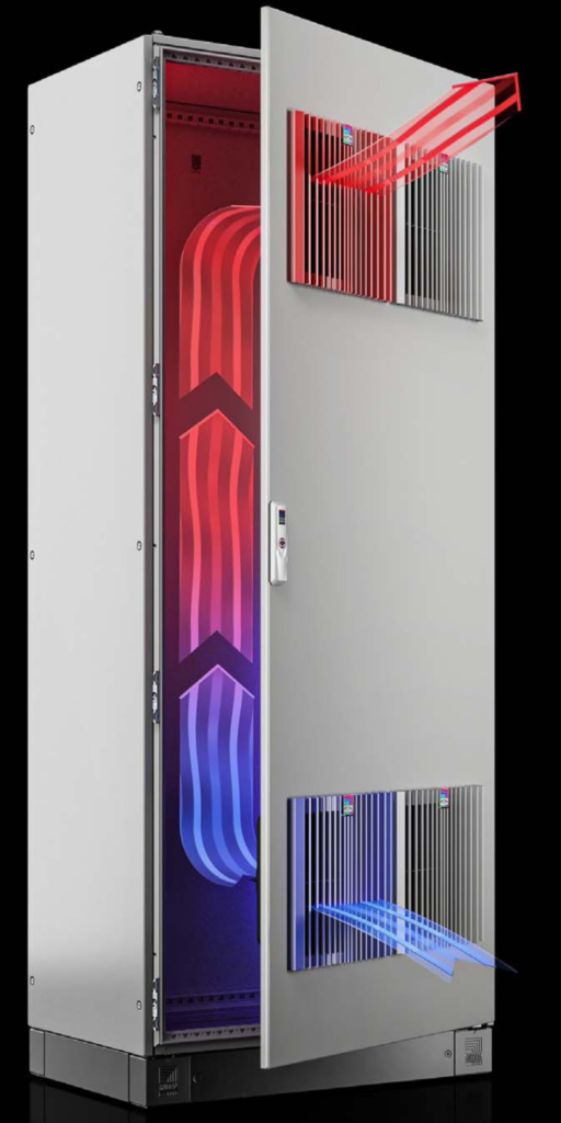 Rittal Blue e+ Filter Fan range available now from LED Controls