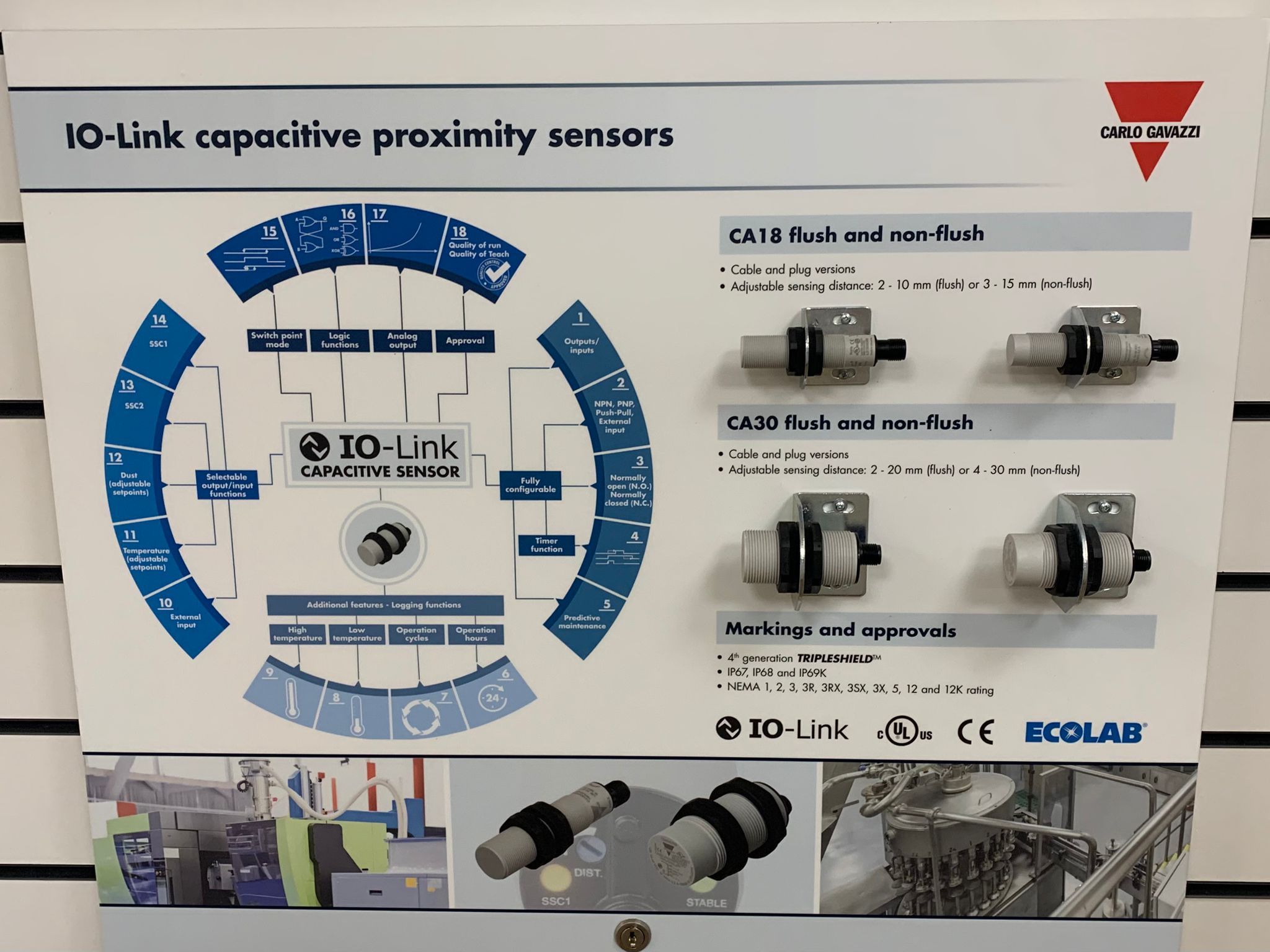 Carlo Gavazzi display at LED Controls